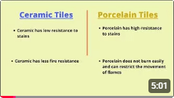 Porcelain VS ceramic tiles, what is the difference?