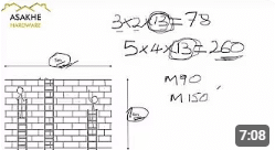 How to calculate blocks.